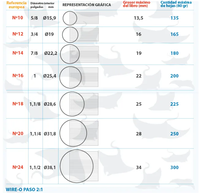 medidas 2.webp