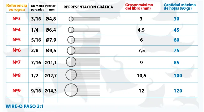 medidas 1.webp
