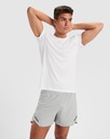 Bermudas thema